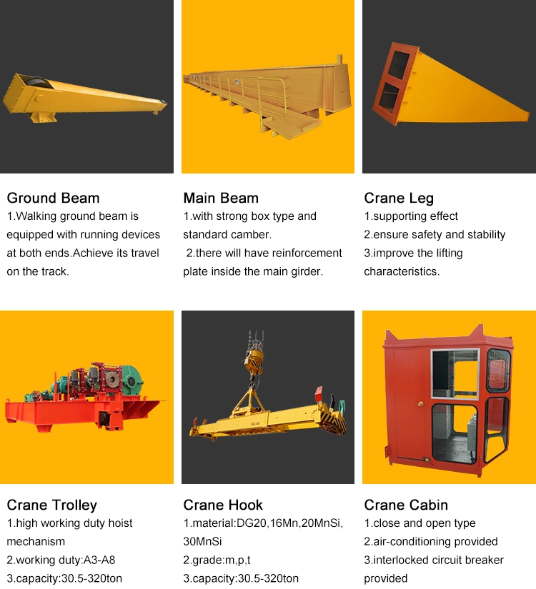 u type rmg rail mounted mobile container gantry crane